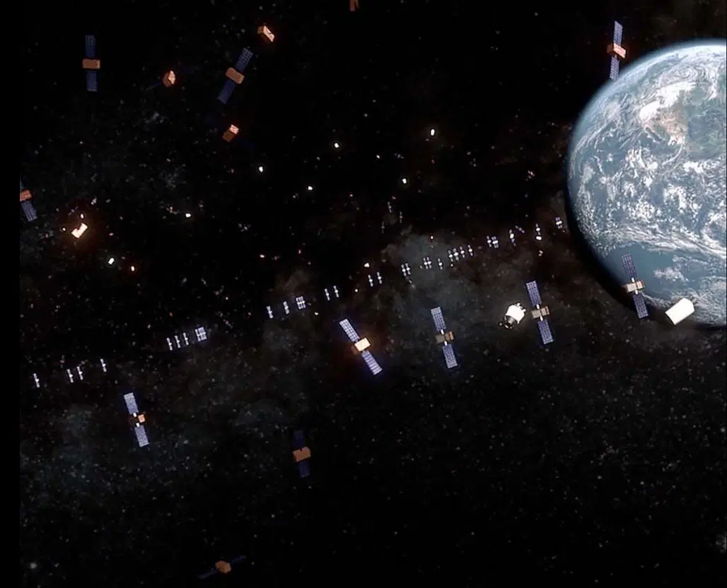 Satellites orbiting Earth